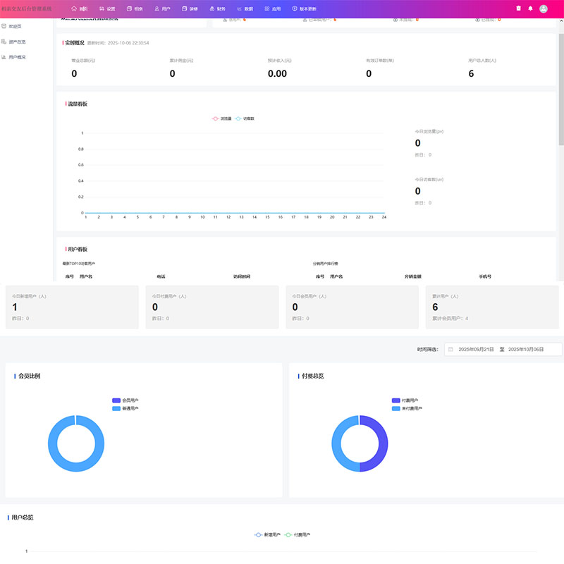 父母帮相亲交友软件
